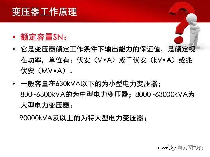 变压器基本结构和工作原理