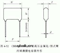 CBB81(CB221)、CBB92型高压聚丙烯电容器