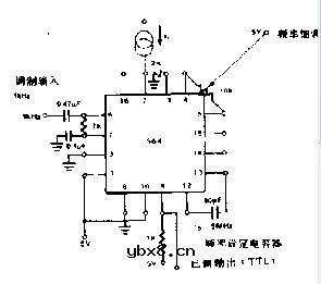 调制器电路图