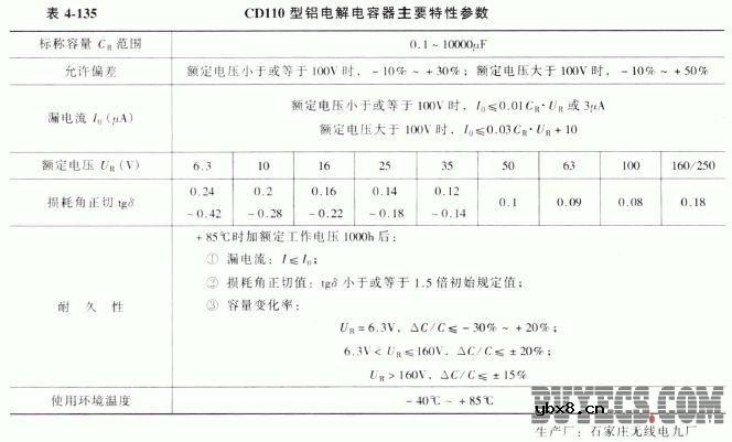 CD110型铝电解电容器