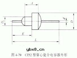CT52型穿心瓷介电容器