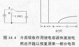 电容器的寄生作用与杂散电容