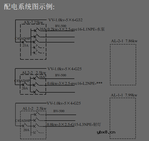 配电系统图怎么画 配电系统图字母含义