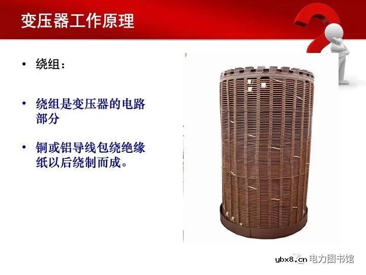 变压器基本结构和工作原理