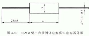 CAMM型小容量固体电解质钽电容器