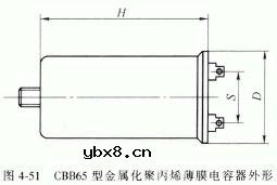CBB60、CBB61和CBB65型交流电动机用聚丙烯电容器