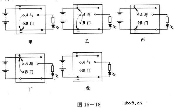 什么是与门电路及与非门电路原理？