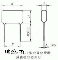 CL21型金属化聚酯薄膜电容器