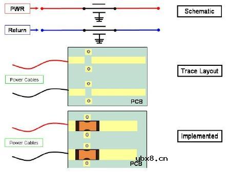 穿心式片状电容