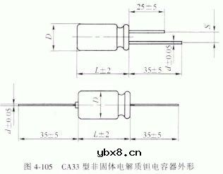 CA33型高压非固体电解质钽电容器