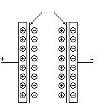 超级电容器原理及电特性详细分析