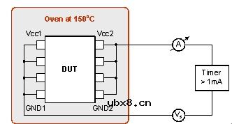 数字电容隔离器定义高性能新标准