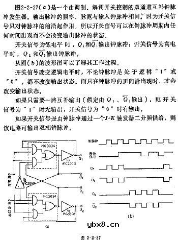 由开关控制的双通道钟脉冲发生器