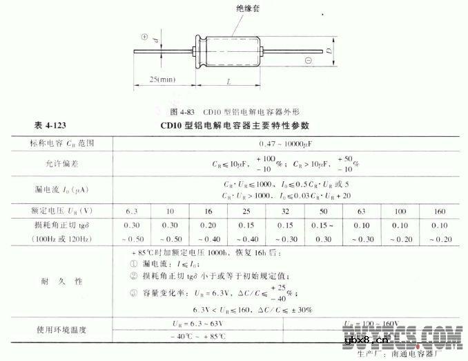 CD10型铝电解电容器