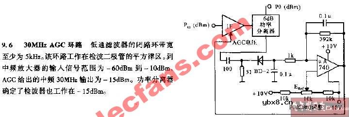 30MHz AGC环路电路图