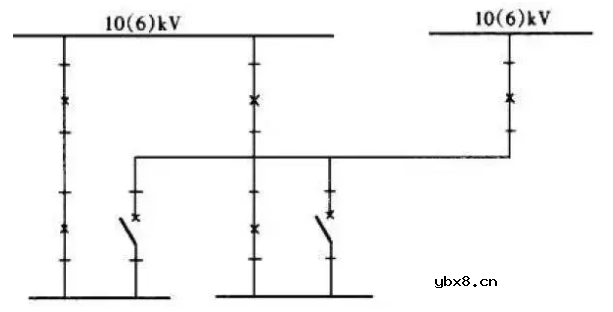 配电系统的主要作用 配电系统接线