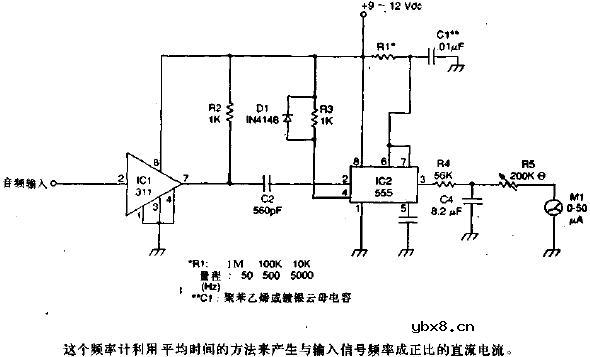 音频频率计电路图