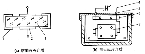 标准电容器的结构