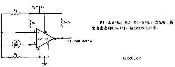精密光电二极管光强检测器电路图