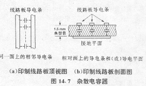 电容器的寄生作用与杂散电容