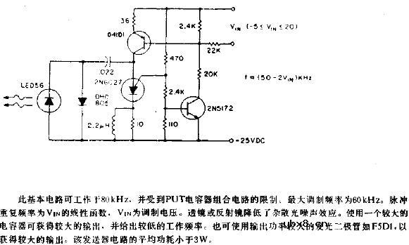 调频光发送器电路图
