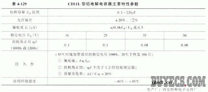 CD11L型铝电解电容器