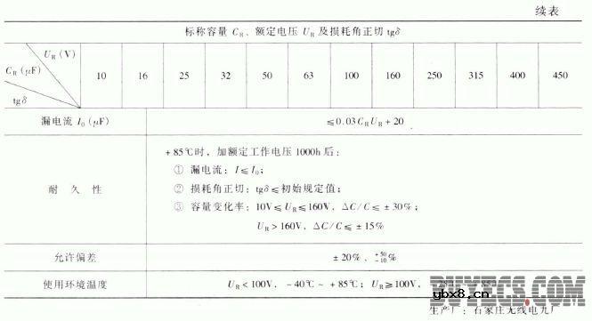 CD13型铝电解电容器