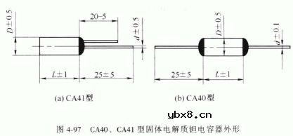 CA40、CA41型小型固体电解质钽电容器