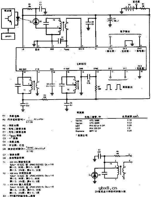 红外数据传输装置电路图