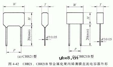 CBB21、CBB21B型金属化聚丙烯薄膜直流电容器
