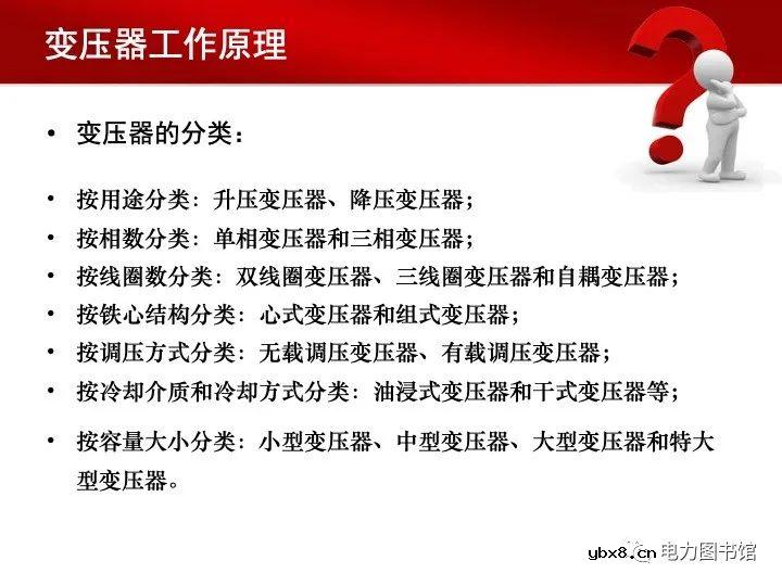 变压器基本结构和工作原理