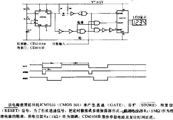 便宜的频率计数器转速表电路图