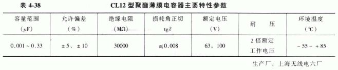 CL12型聚酯薄膜电容器