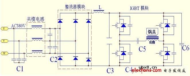 浅析薄膜电容器在电磁加热设备中的应用