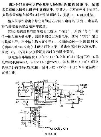 20MHz选通脉冲发生器