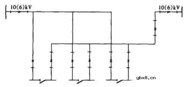 配电系统的主要作用 配电系统接线