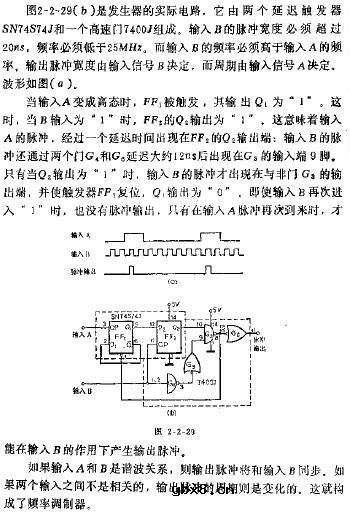 脉冲宽度和频率可调的脉冲发生器