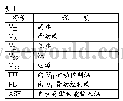 按钮式数字电位器的防抖动和重复动作问题解决方法