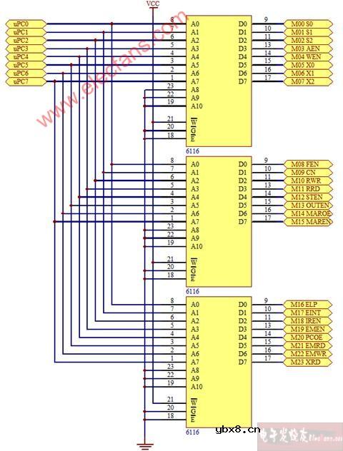 微程序存储器uM的原理图