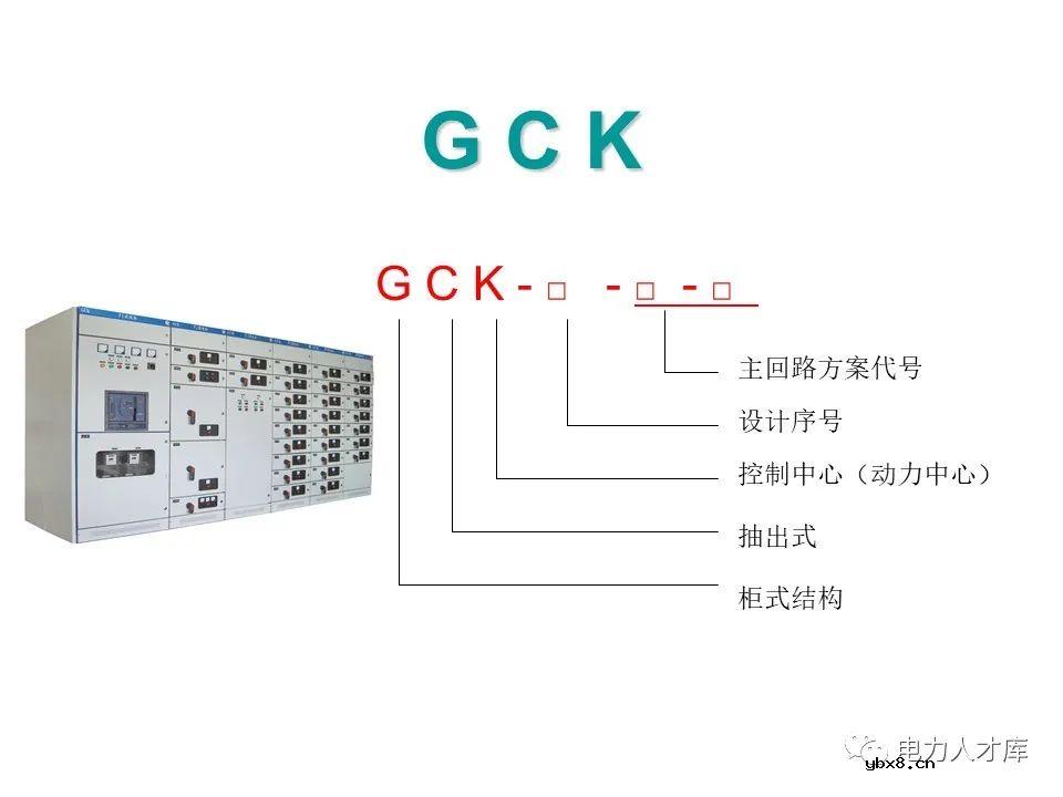 高压开关柜的作用、送电/停电操作