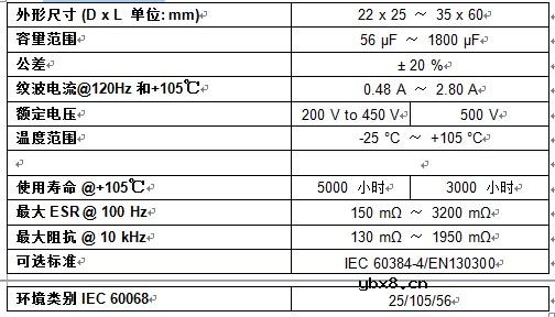 Vishay推出针对新能源应用的增强型卡扣式功率铝电容器