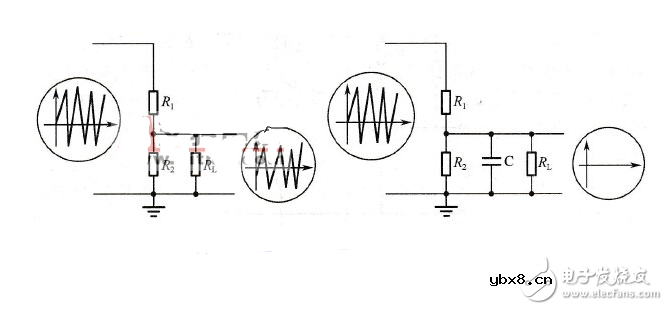 高频旁路电容器作用及工作原理