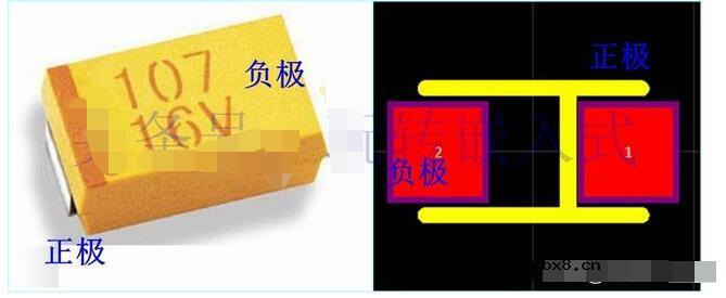 如何区分电容的正负极