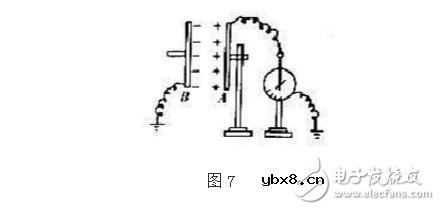 隔直电容计算与分析