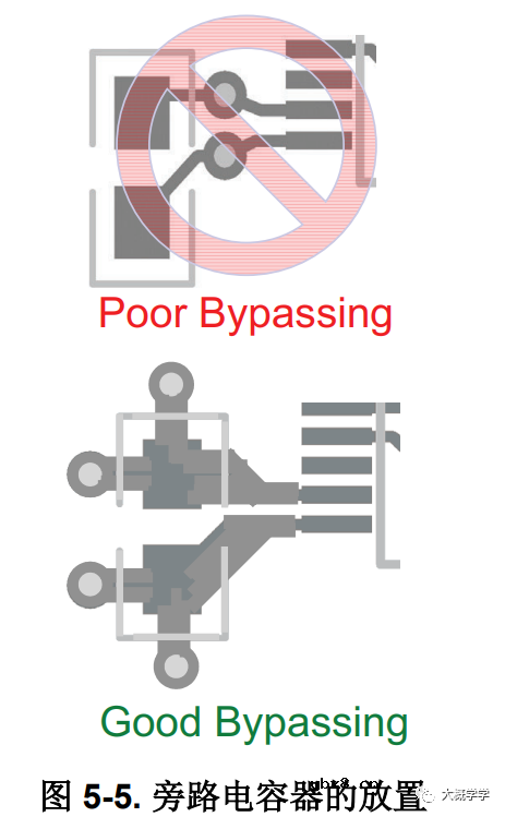 大容量电容器放置遵循的原则