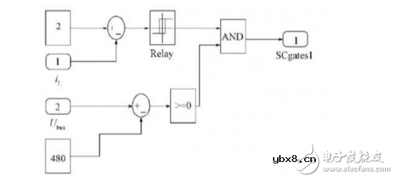 基于超级电容器储能的直流DVR装置的设计与实现