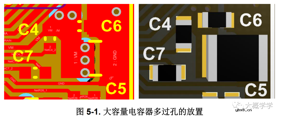 大容量电容器放置遵循的原则