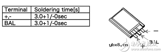 烙铁焊接作业的经验分享