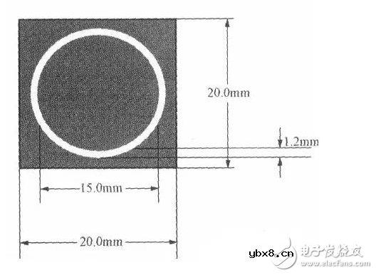 电容屏的核心技术和主要制造厂家的优劣势是什么,如何设计一个触摸时的电容开关？