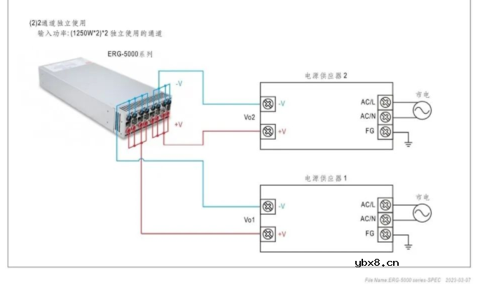 明纬电源4通道5KW能量回收电网型逆变器ERG-5000系列